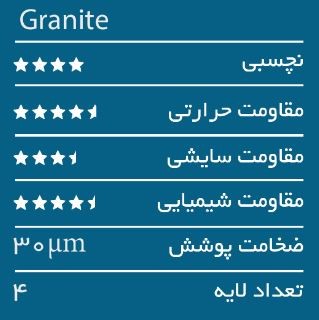 تابه دو دسته گرانیتی کاندید مدل پروانه (سایز 26)